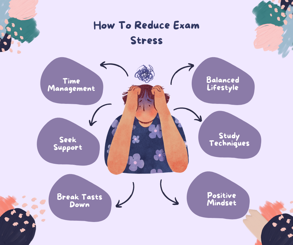 How to reduce exam stress