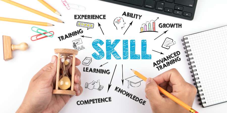 Skill-Based Learning and Community Impact