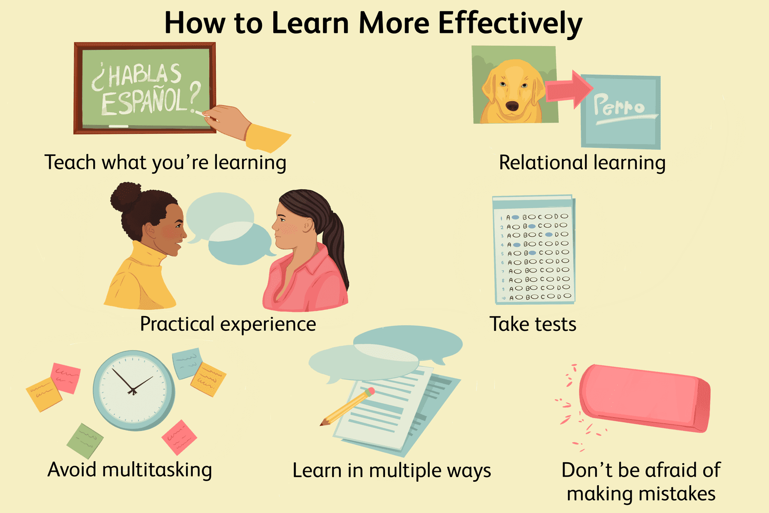how-to-become-a-more-effective-learner