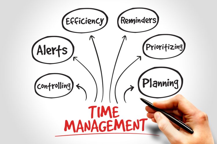 Time Management on Academic Life