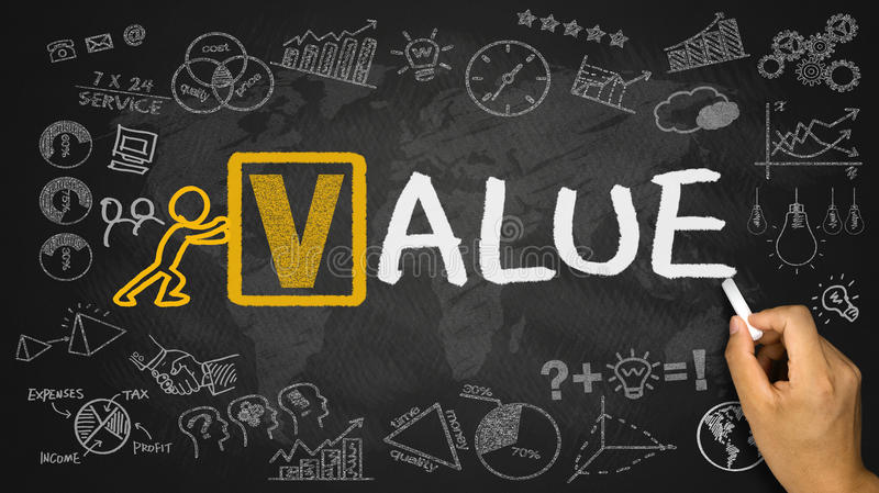 Building Emotional Intelligence through Value Education