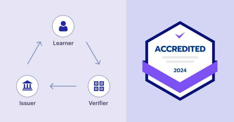 Digital Accreditation