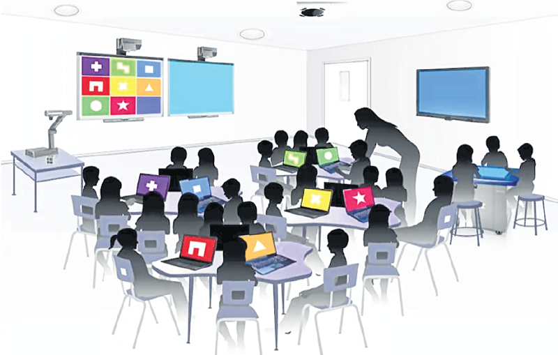 Why Smart Classrooms Are Worth It
