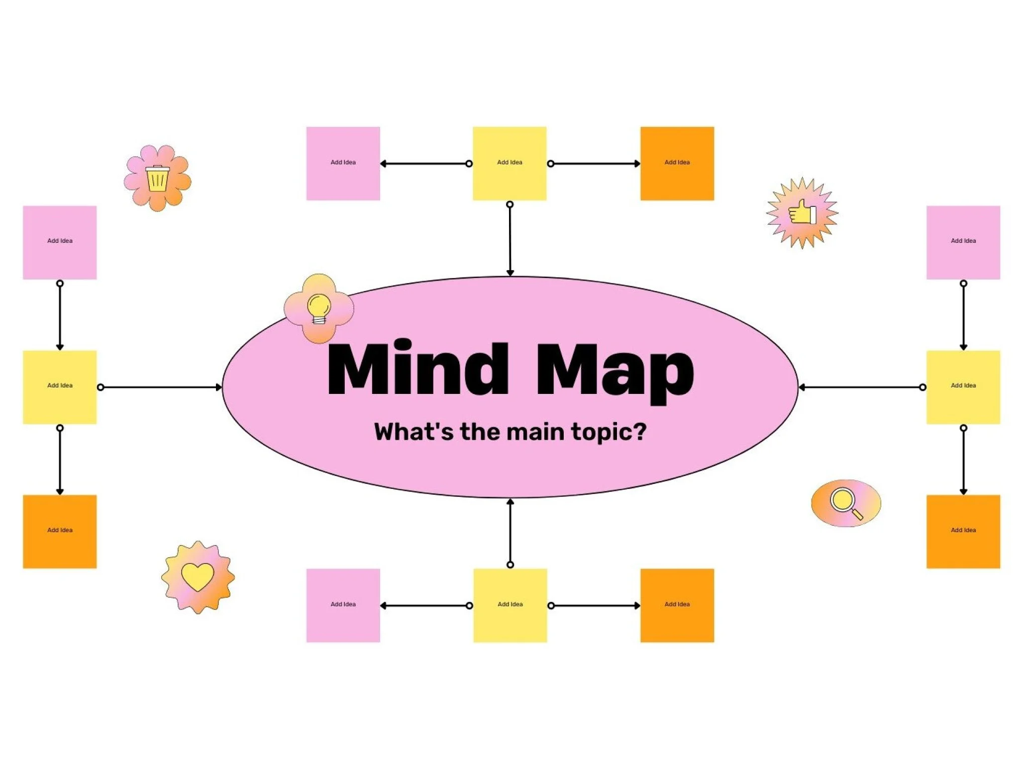 mindmap-brainstorm