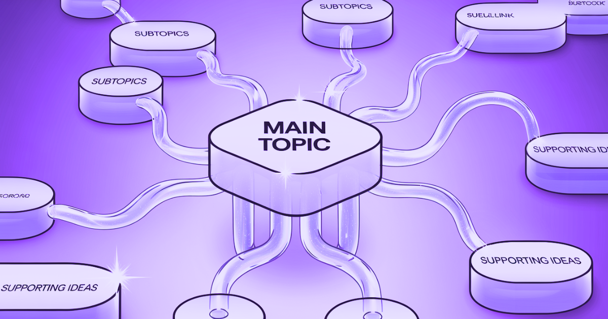 Mind-Map