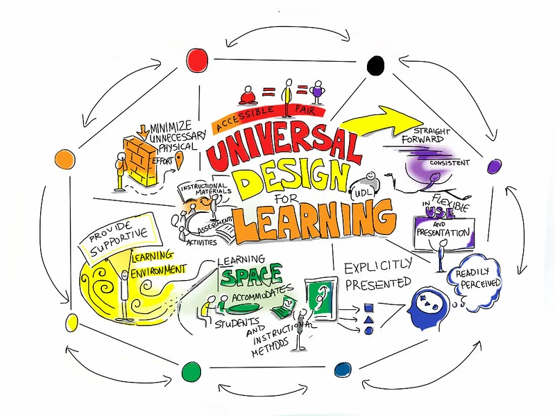 udl