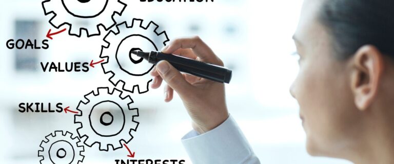 The Role of Career Exploration Tools in Shaping Future-Ready Learners