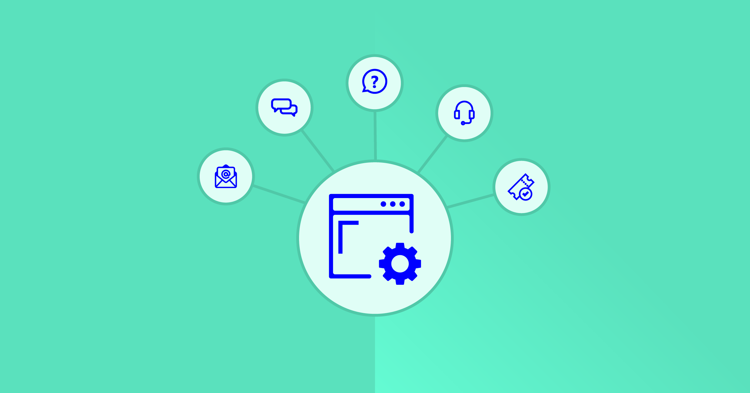 customer-service-automation