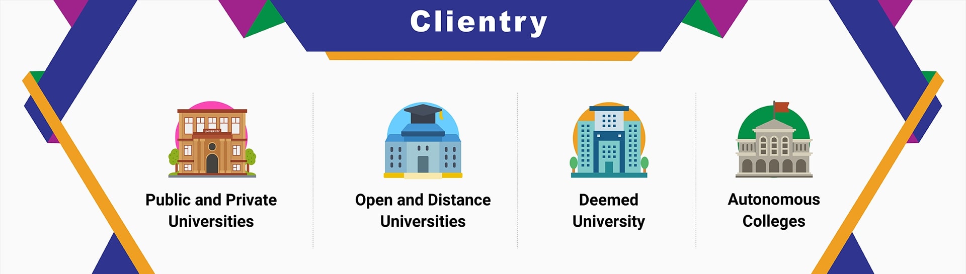 Building Smart Futures with Verified Campus