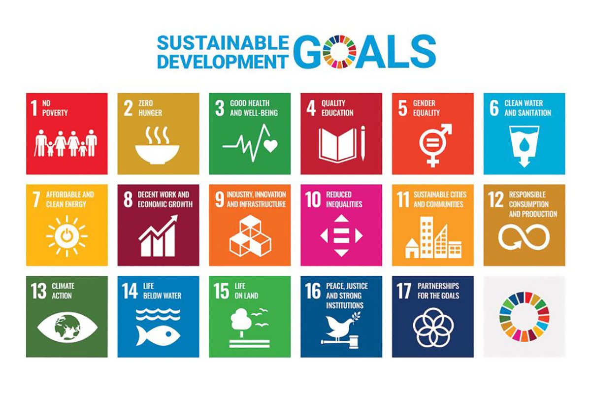 sustainable-development-